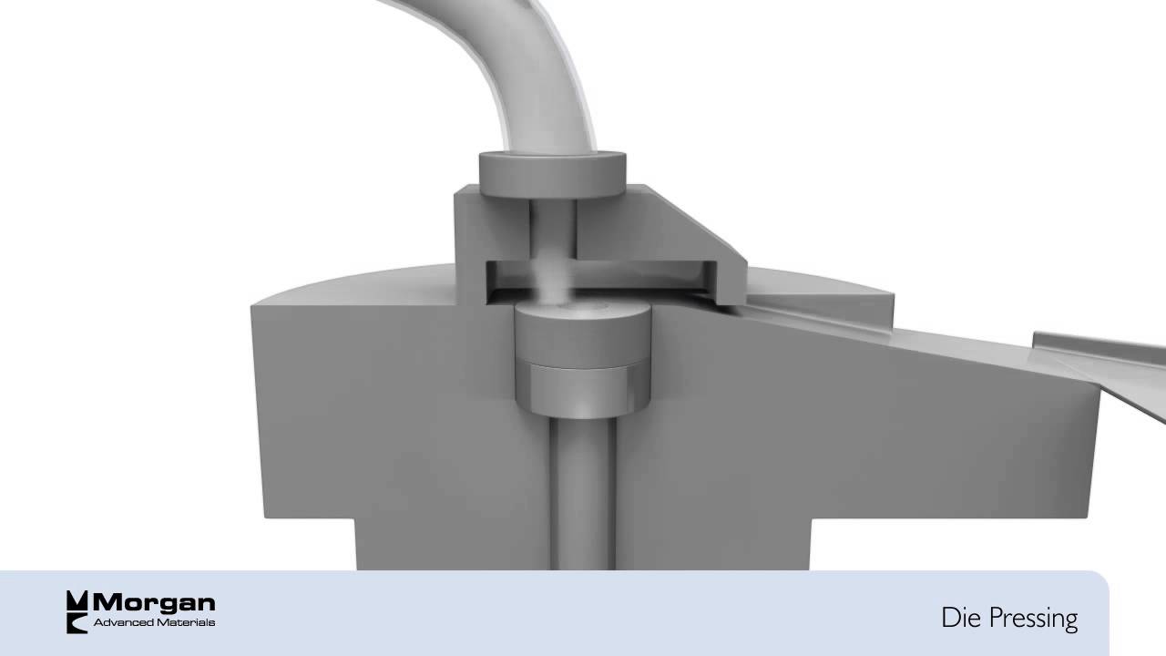 Morgan Process Animations - Die Pressing