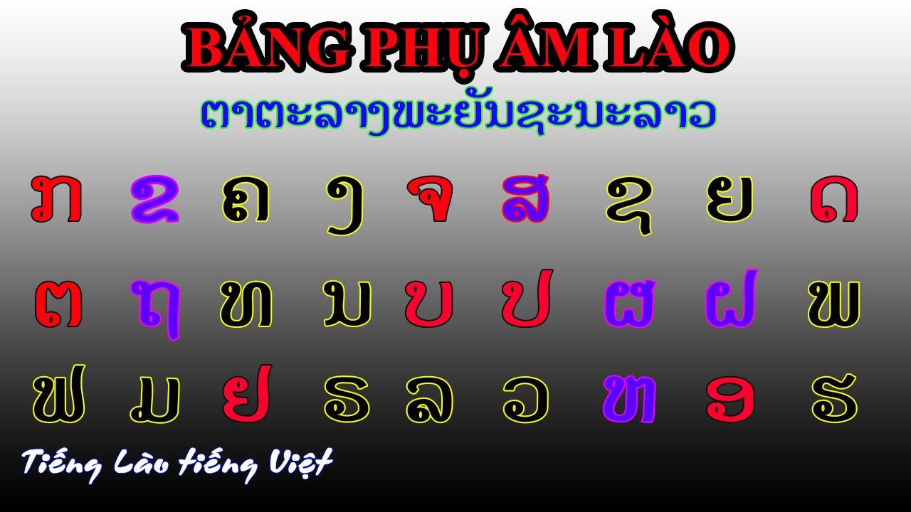 Bảng Phụ âm tiếng Lào-ຕາ​ຕະ​ລາງ​ພະ​ຍັນ​ຊະ​ນະ​ລາວ|tieng lao tieng viet