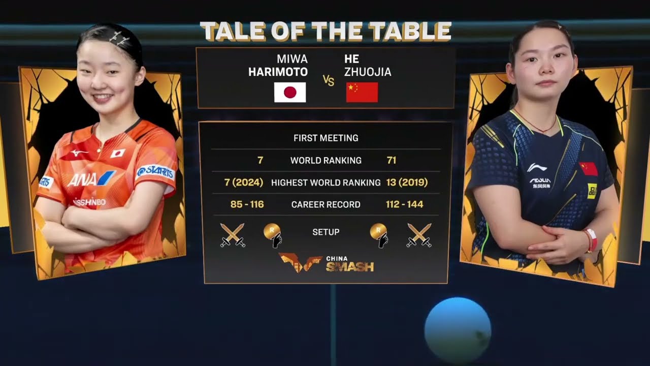 Miwa HARIMOTO vs HE Zhoujia | Women's Singles | R64 | WTT China Smash 2024