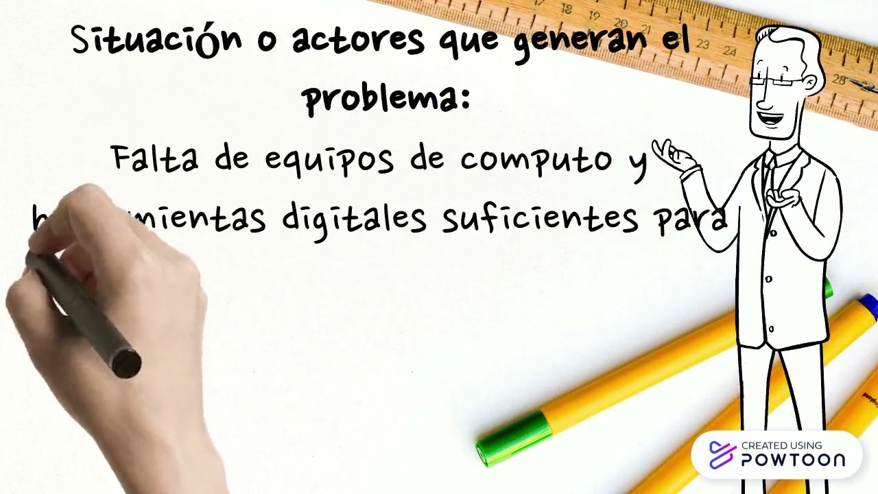 Problem&aacute;tica Identificada