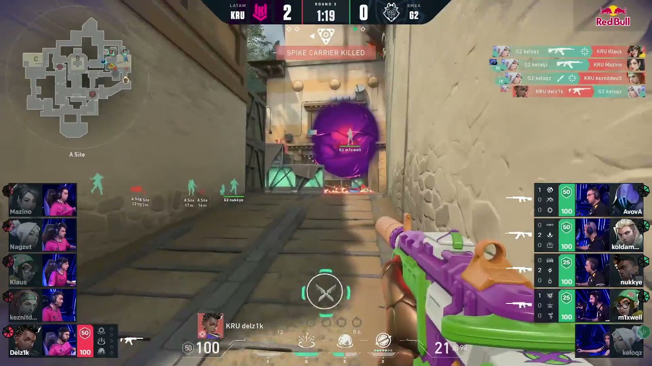 G2 Keloqz with the 4k spray transfer vs KRU