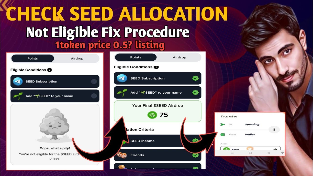 Seed Airdrop claim on Bitget, Bybit | Seed Airdrop not eligible solution |Seed Airdrop listing price