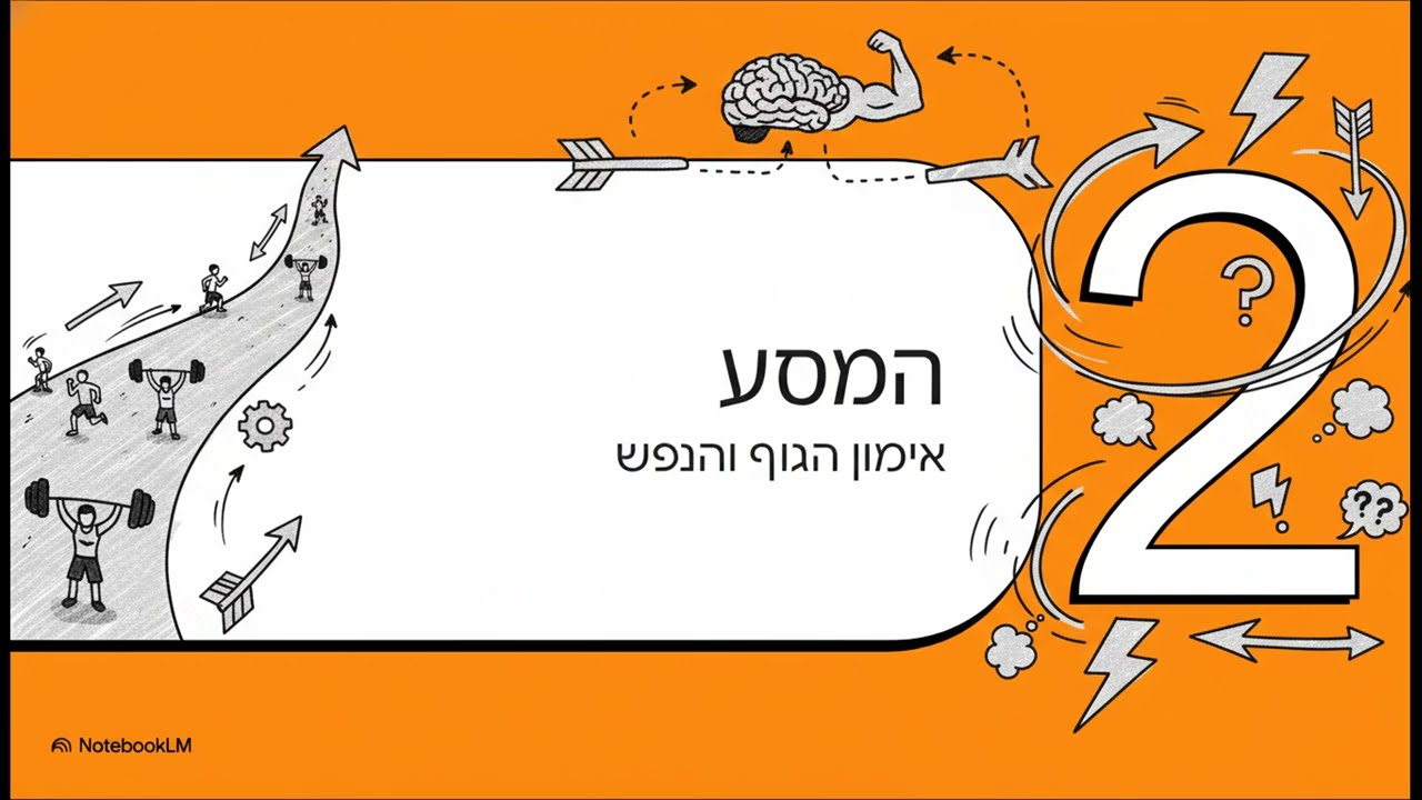 מה באמת עוצר ספורטאים מלהצליח? החוסם המנטלי נחשף| הקשר בין ספןרט ועסקים