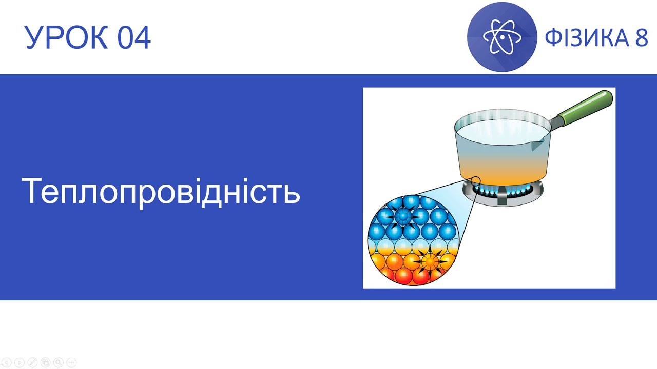 Фізика 8. Урок №4. Теплопровідність. Презентація для 8 класу