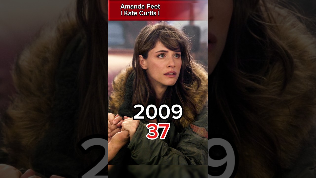 2012 Movie Cast 2009 vs 2025 #2012Movie #ThenAndNow #Movie #shorts #evolution #film #nostalgia