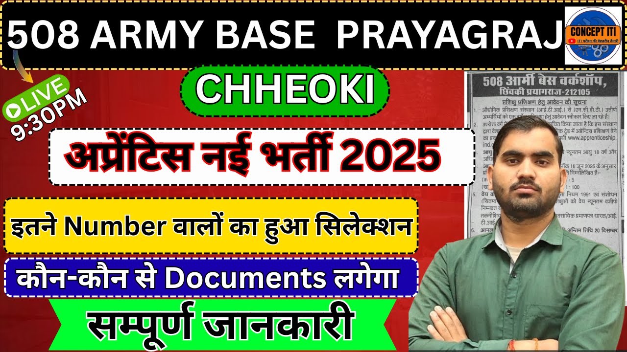 508 Army Base Prayagraj Apprentice 2025, ITI Army Apprentice 2025, Apprentice form
