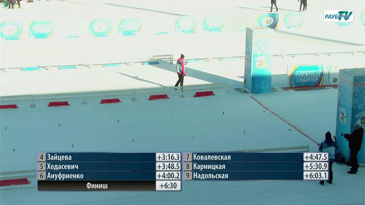 Открытый чемпионат Республики Беларусь по биатлону