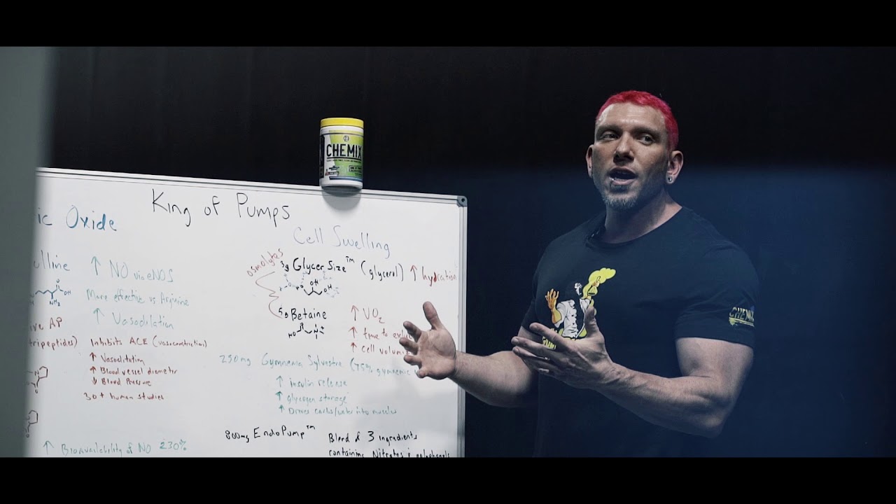The Guerrilla Chemist Explains His King Of Pumps Non Stim Pre-Workout Formula
