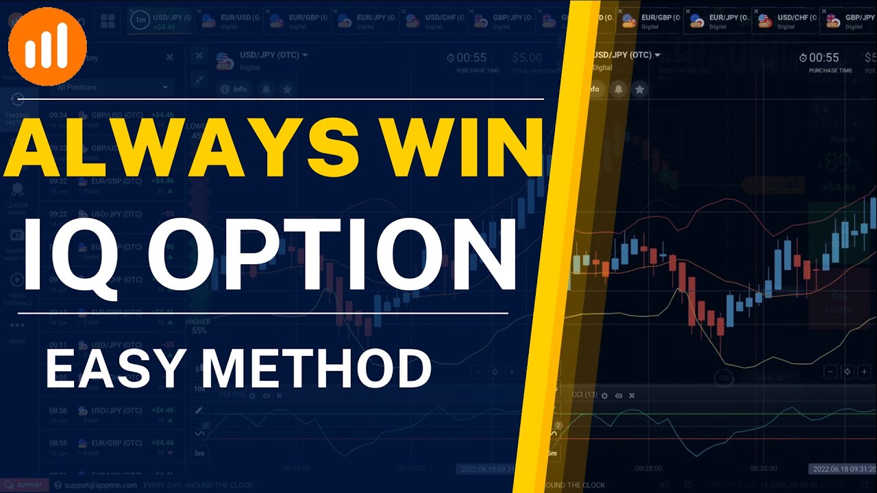 IQ Option | OTC Strategy - Always Win 💯