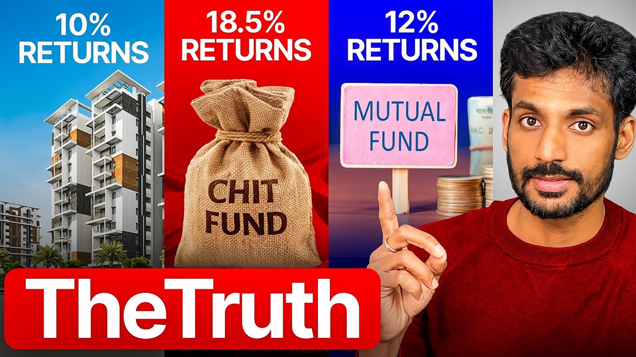 5-Minute Test That Reveals Any Investment's Real Return