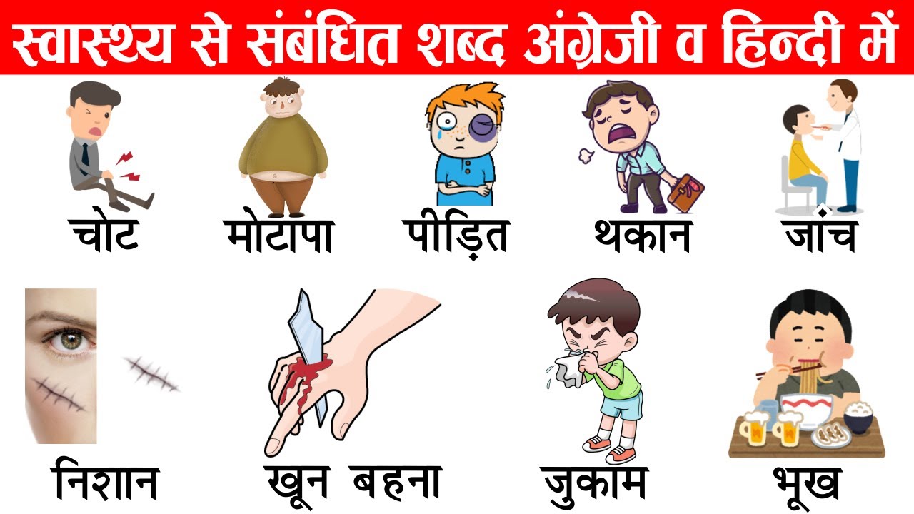 Health Vocabulary in English With Pictures |  Common English Words with Hindi meaning