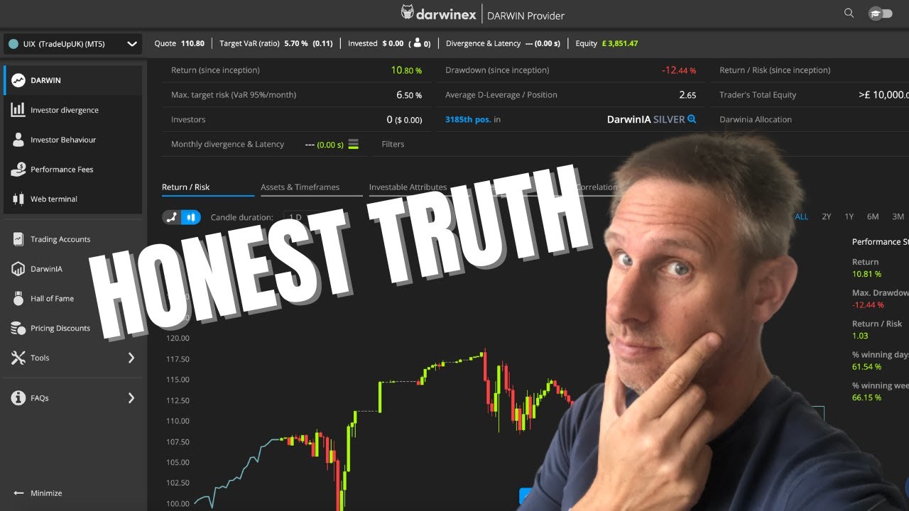 DARWINEX МОЙ ПУТЕШЕСТВИЕ НА СЕЙЧАС - Честная правда