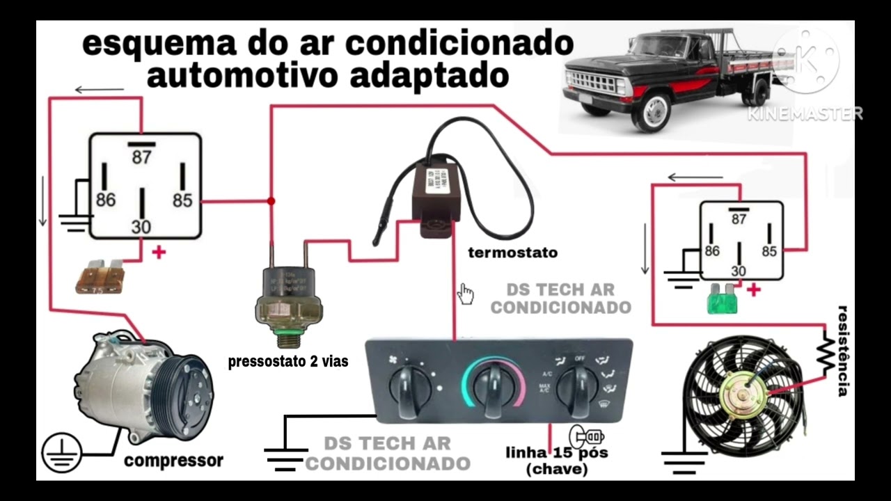 Esquema do ar condicionado automotivo universal (adaptador)