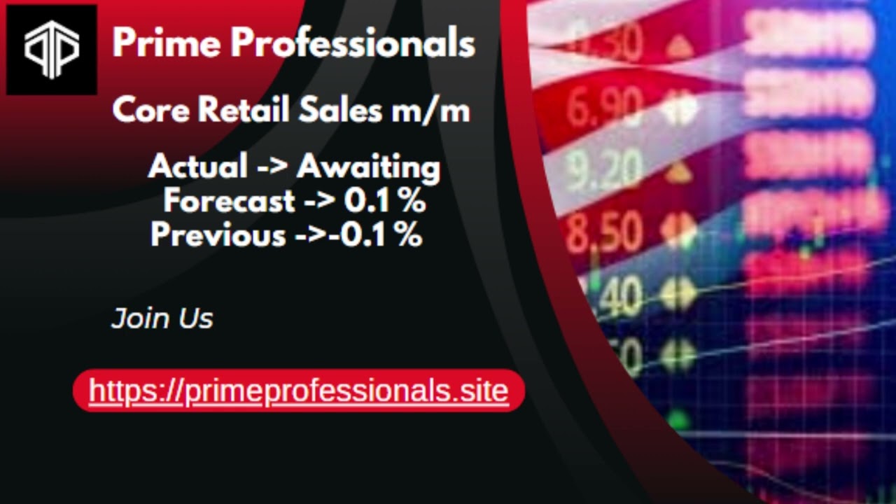 Core Retail Sales m/m #forextrading #forex