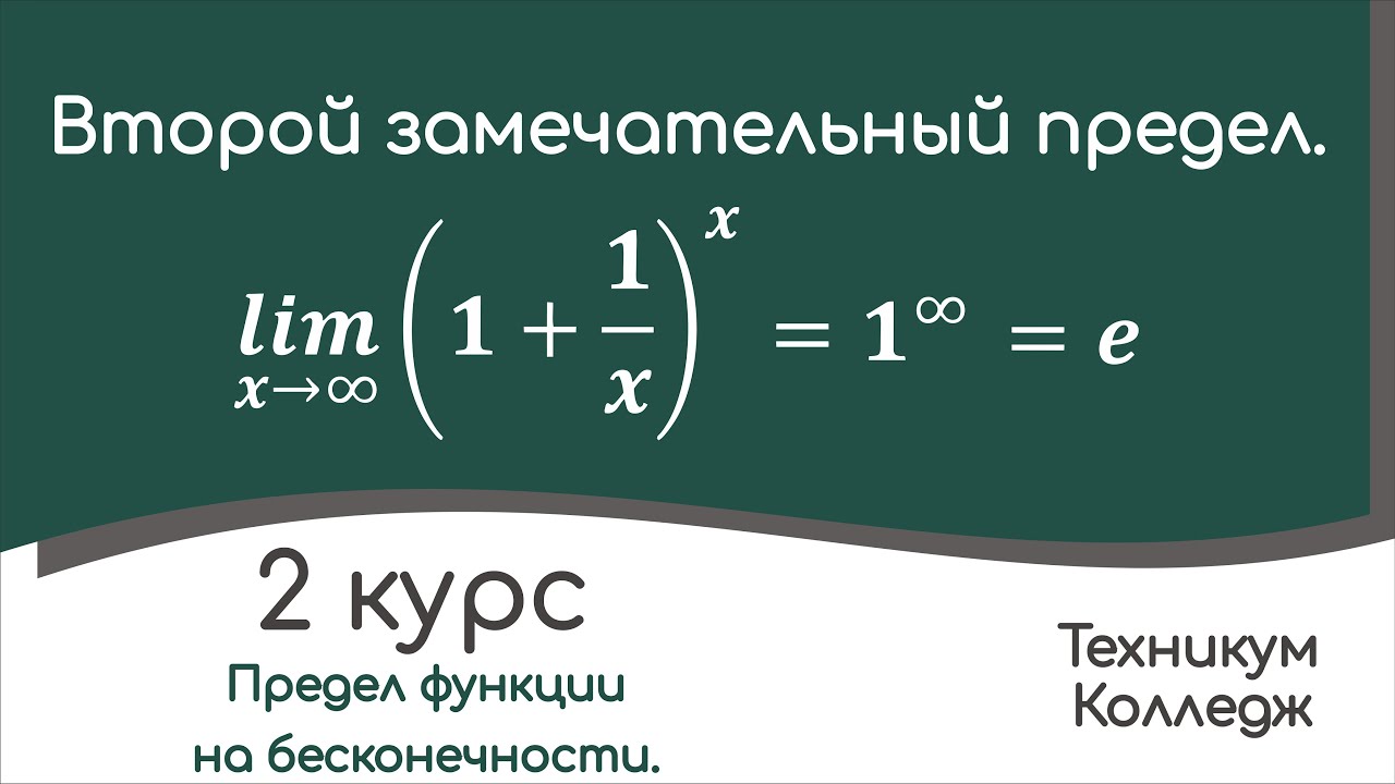 Второй замечательный предел. Примеры.