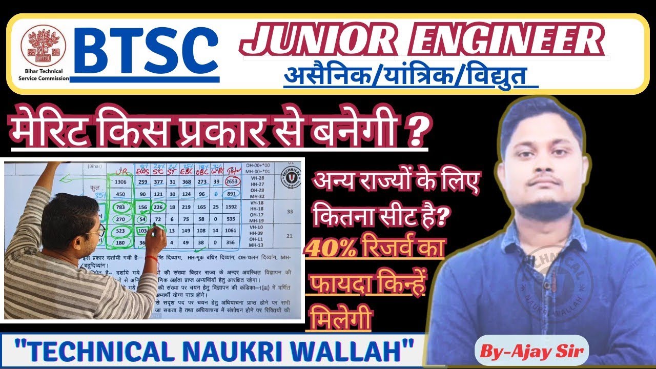 BTSC JE // How the merit list will be prepared / Opportunities for other states / 40% reservation...