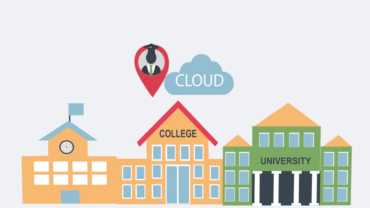 Who's Next - Student tracking for Colleges and Universities