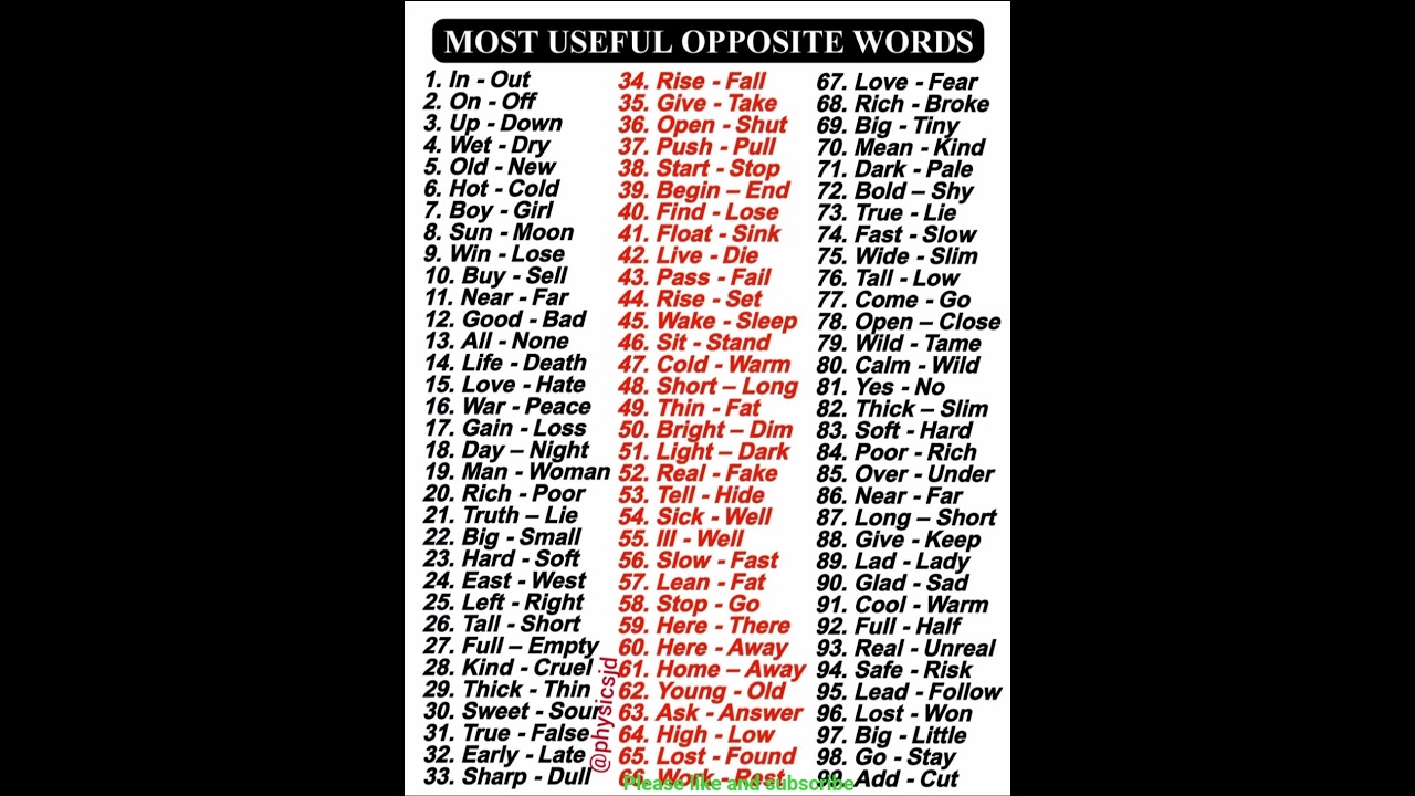 opposite words|competitive exams|competitive English|objective English|spokenEnglish|English grammar