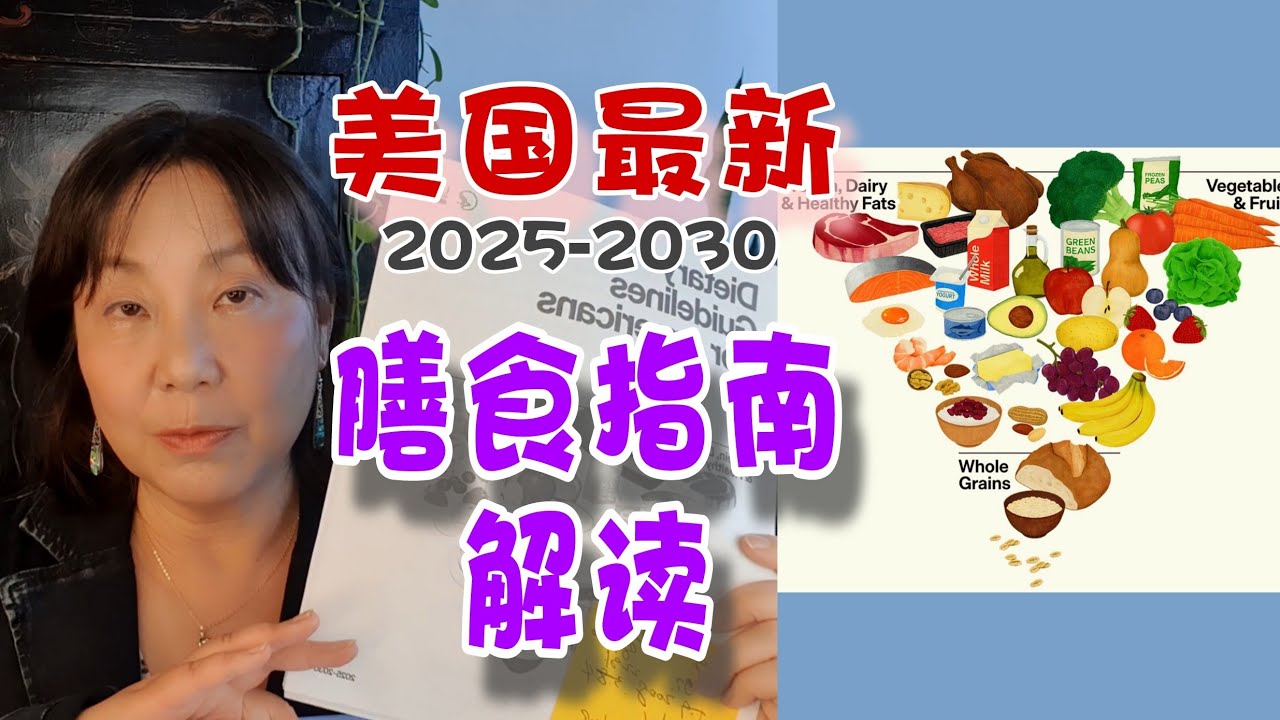 美国最新膳食指南改变了什么？营养师解读