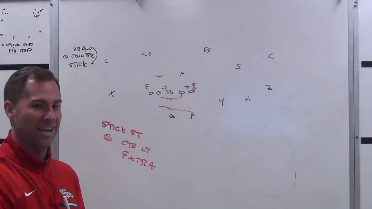 GLAZIER E CLINIC 2017 RPOS IN THE SPREAD OFFENSE 2803892