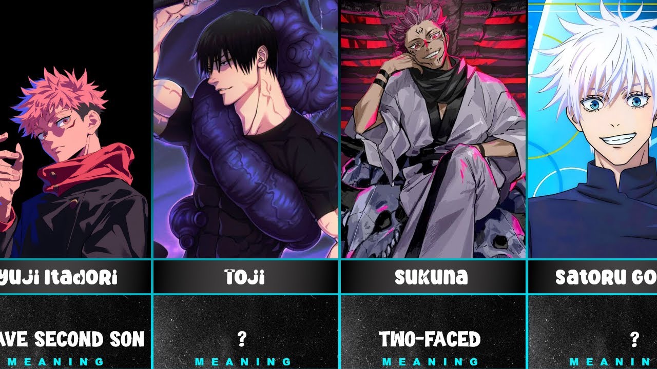 Meaning Behind Jujutsu Kaisen  Characters Names