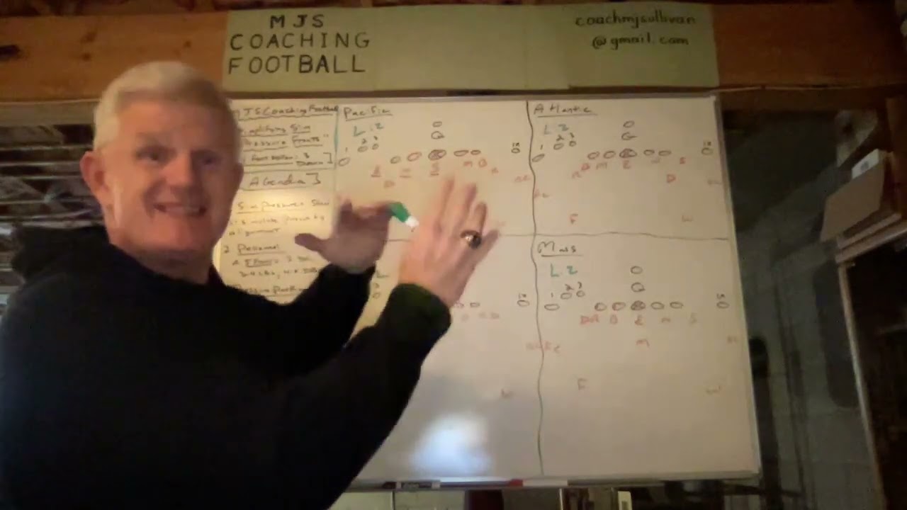 Simplifying Sim Pressure Fronts