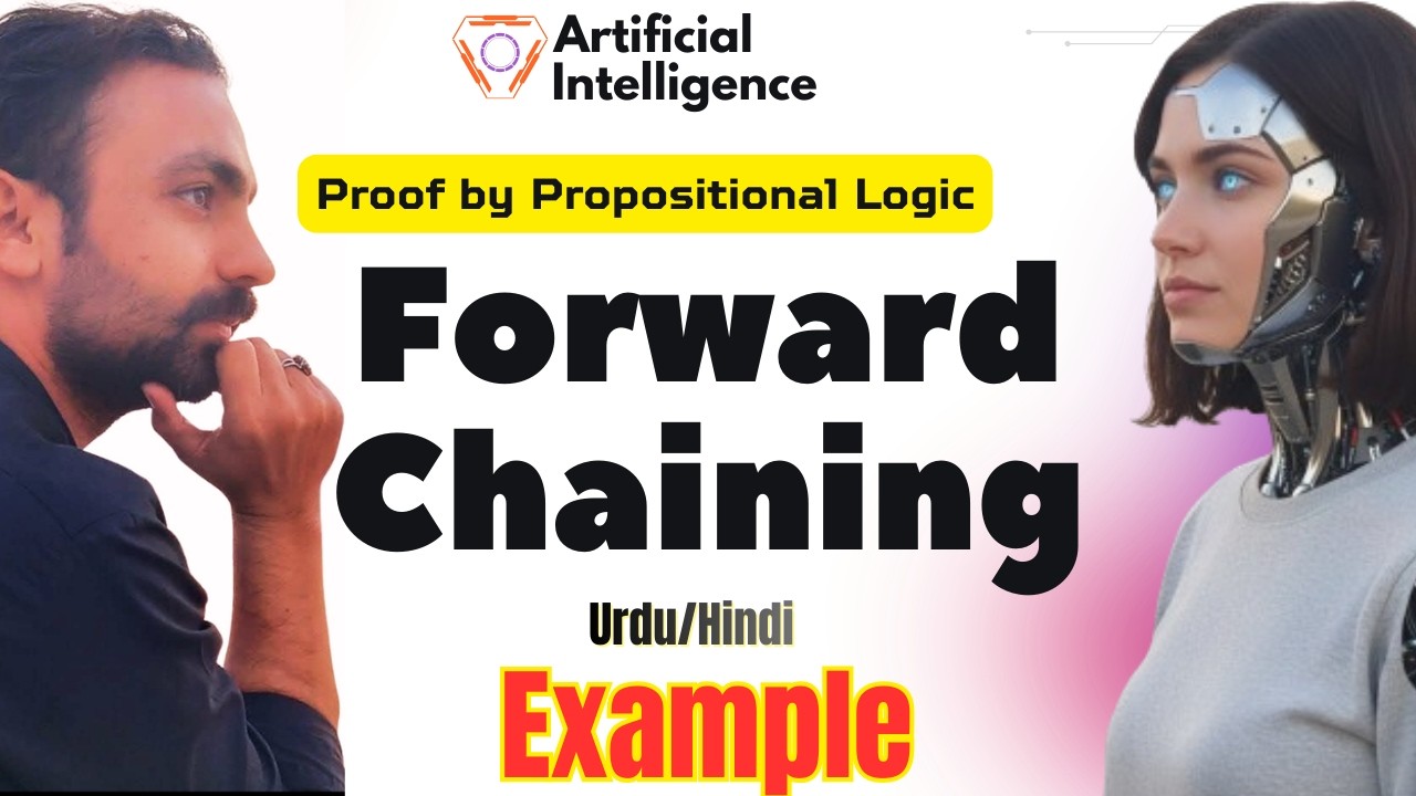 Forward Chaining in Propositional Logic | AI | Lec-57
