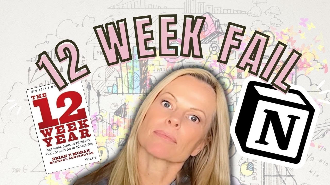 My 12 Week Year Planning FAIL | Productivity Lies + Why Faster Isn't Better