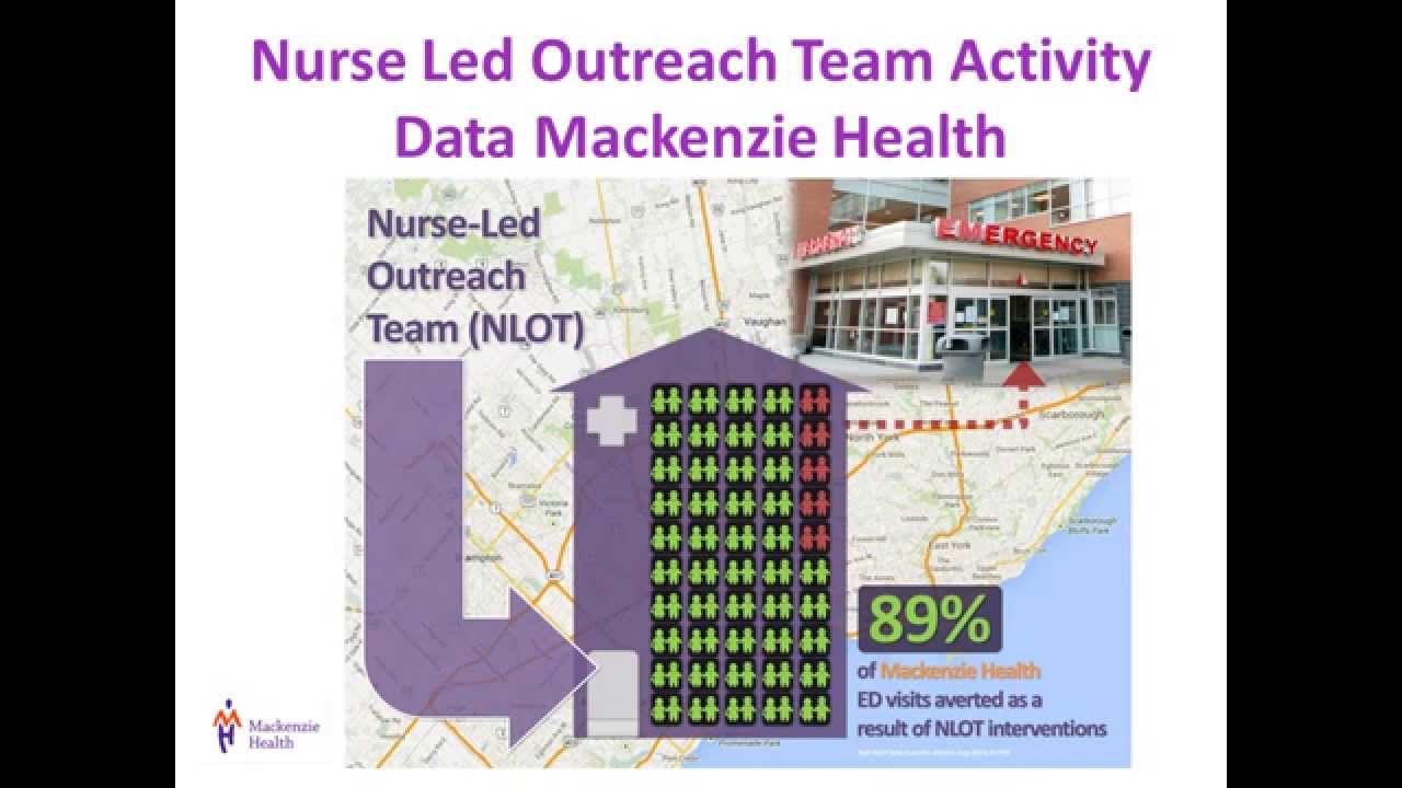 PM4 Reducing Hospital Transfers - Bella Grunfeld