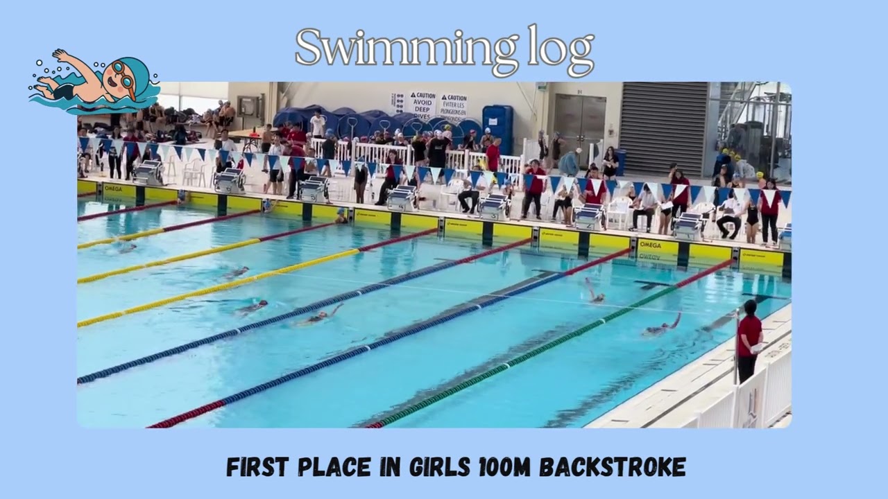 NaNa's Sporting Life l Episode 1: Swimming log