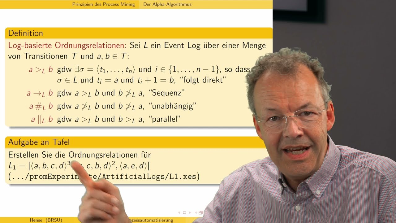 15B | Geschäftsprozess-Management | Alpha Algorithmus
