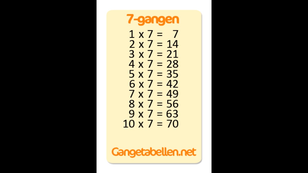7-gangen