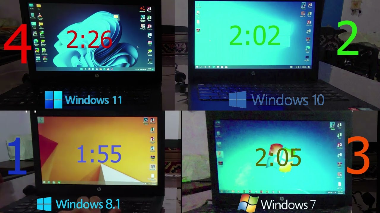 Windows 11 vs windows 10 vs windows 8.1 vs windows 7 speed test