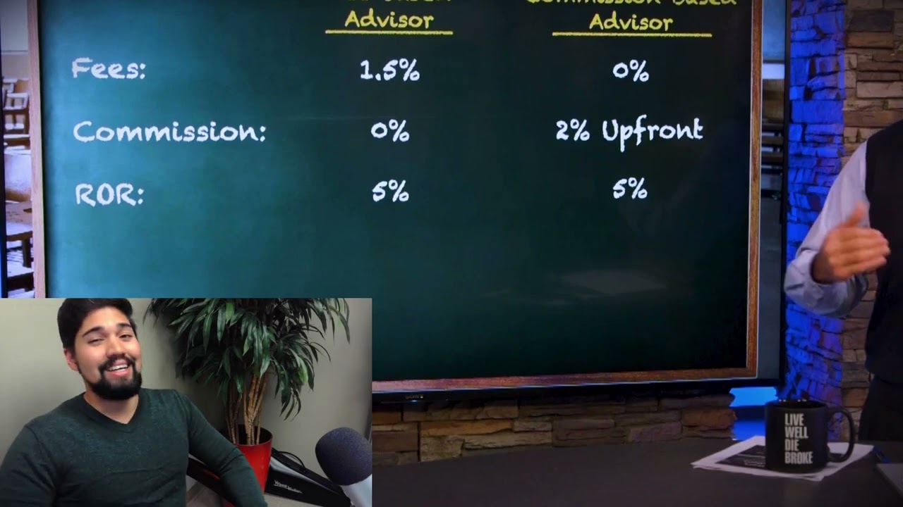 Financial Advisors: Fee Vs Commission - Which Cost The Client MORE?