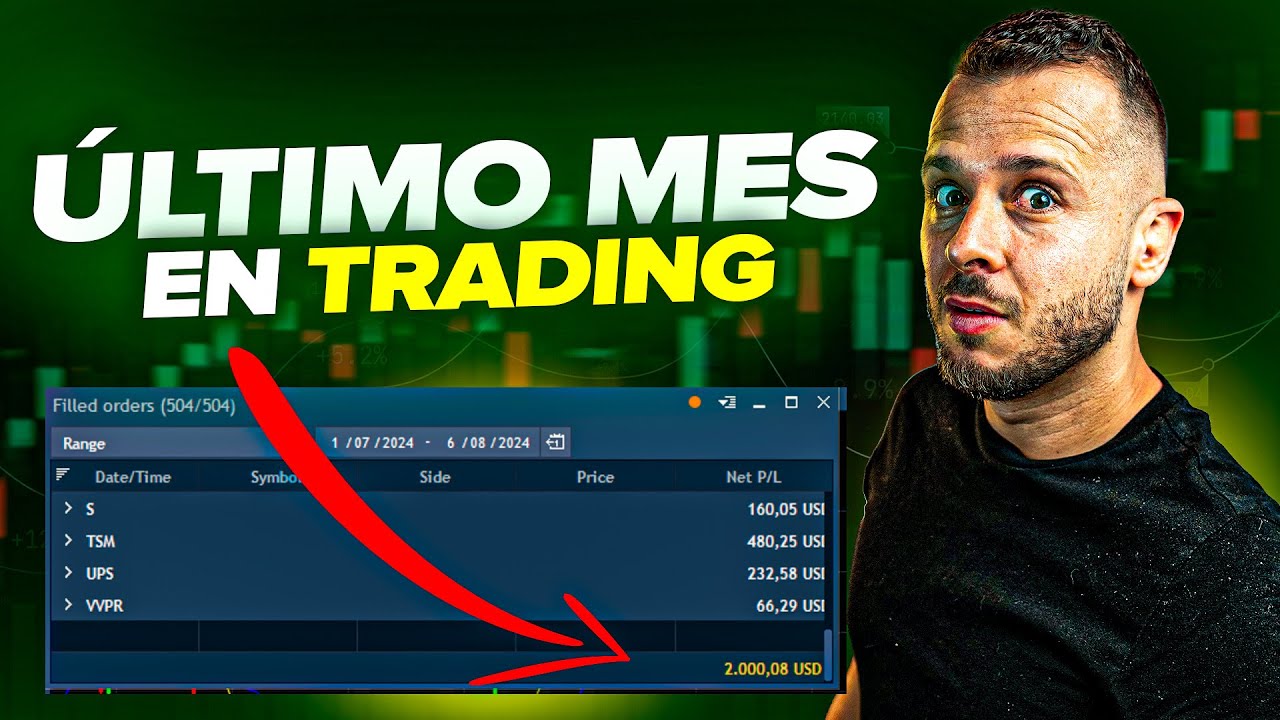 ASI GANAMOS 2000 USD HACIENDO TRADING EN ACCIONES | CRISIS EN USA | OPORTUNIDADES 2024 | NVIDIA