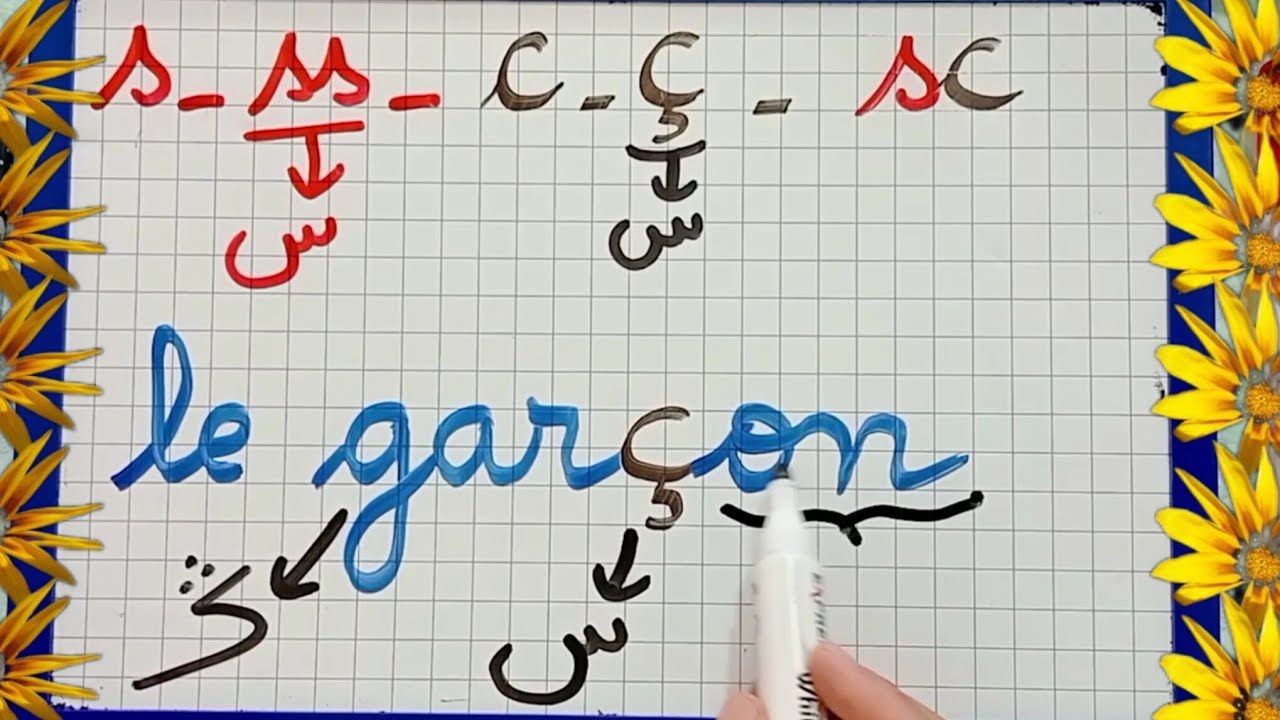 دروس تعلم اللغة الفرنسية/كيف تنطق هذه الحروفs-ss-c-ç-sc