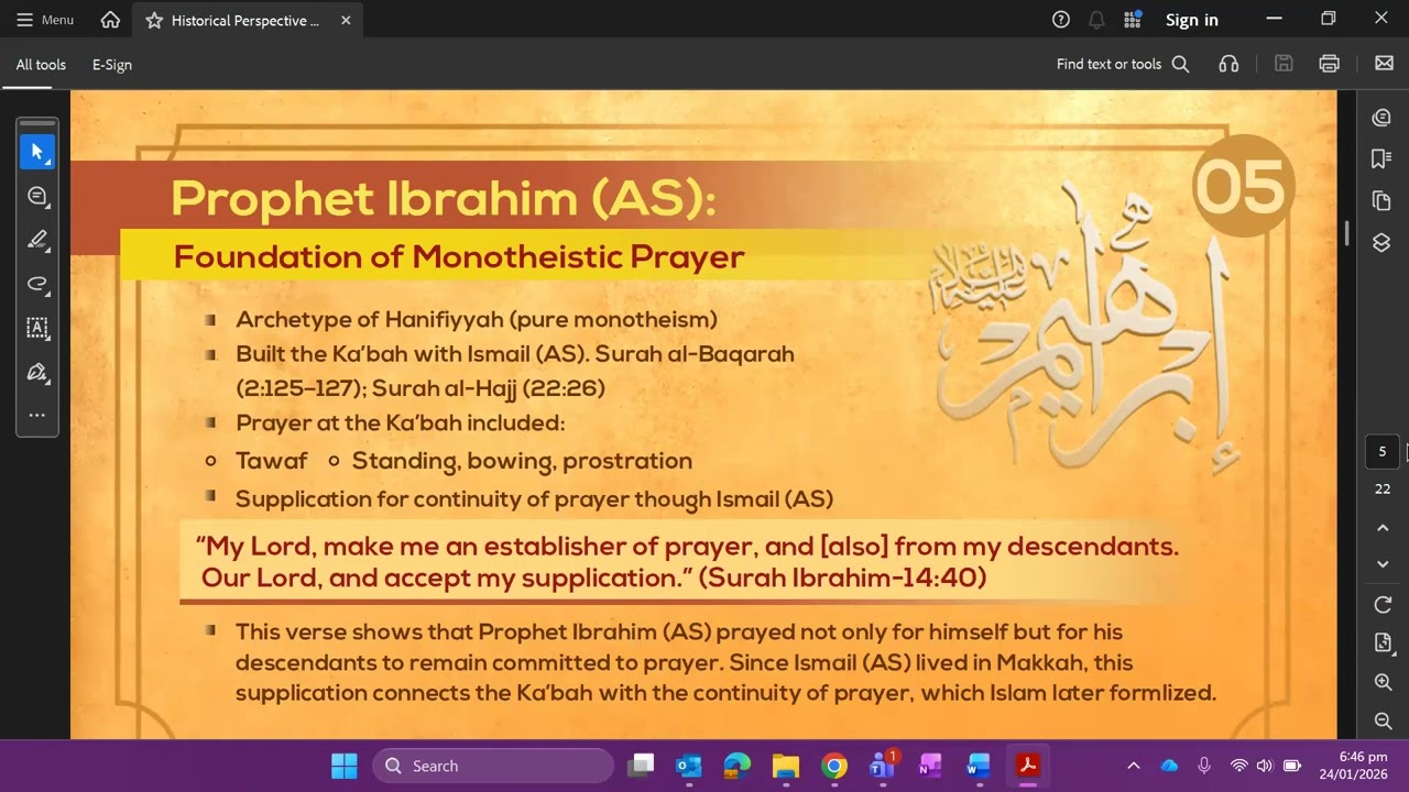 Understanding Salah as Divine Technology - Historical Perspective