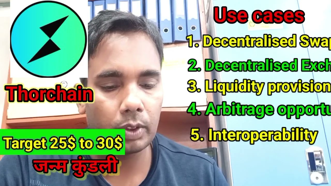 Rune coin price prediction 2024 || thorchain technical analysis || Run crypto का भविष्य क्या है