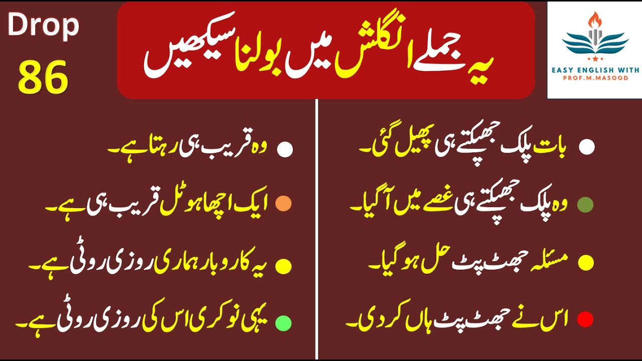 Everyday Cheeky English - Drop 86 | Spoken English |Conversation | Urdu to English | Prof. M. Masood
