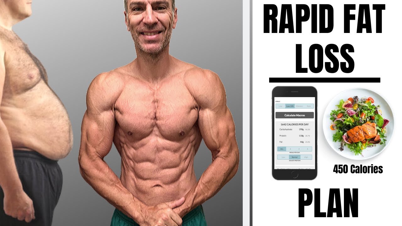 Rapid Fat Loss Protocol