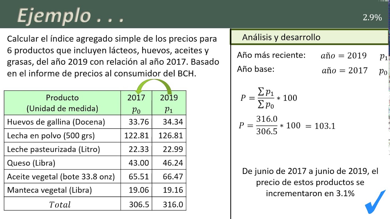 Clase sobre N&uacute;meros &iacute;ndice
