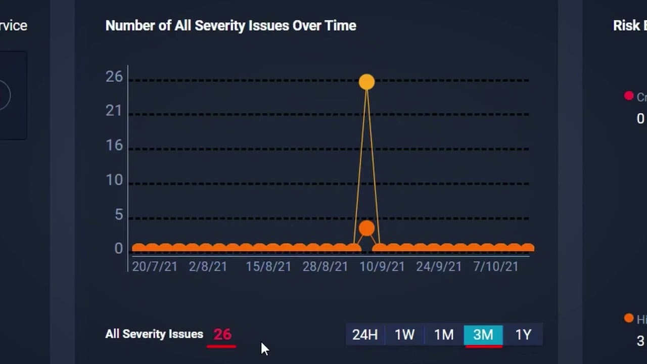 Cynet 360 AutoXDR&trade; Cybersecurity Platform &ndash; 11 minute Demo