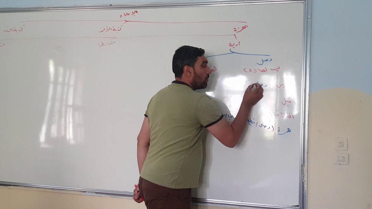 الإملاء :الهمزة الأولية: 
ستفهم تعليل الهمزة الأولية بخمس دقائق