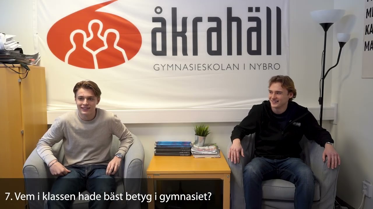 Åkrakampen 2026: Heta stolen!