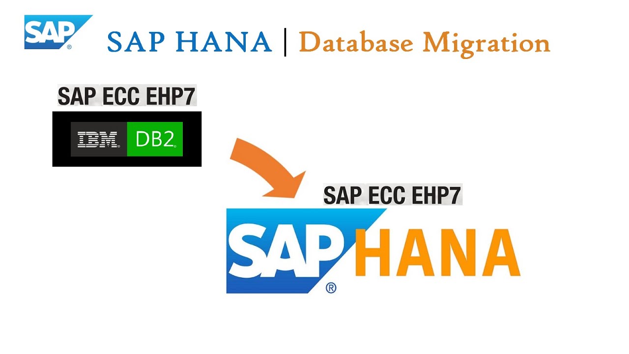 SAP HANA Database Migration From IBM DB2