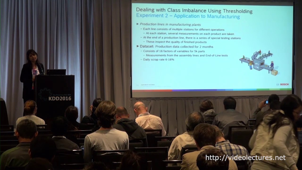 Dealing with Class Imbalance using Thresholding
