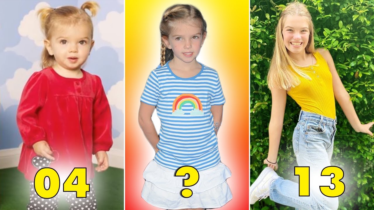 Mia Talerico ⭐ Stunning Transformation 2021 ⭐ From Baby To Now