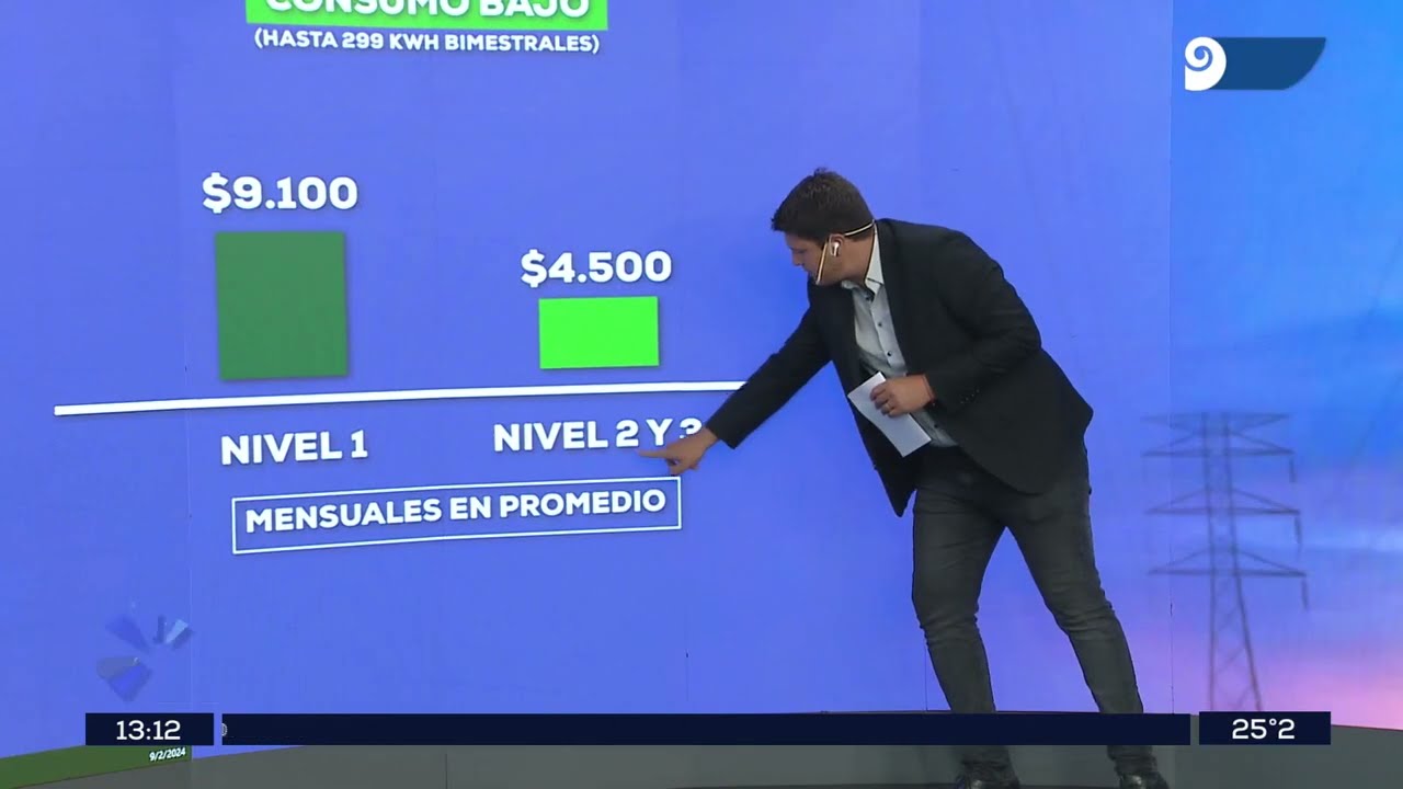 Fuerte aumento de la luz en Mendoza: esta es la nueva tarifa eléctrica