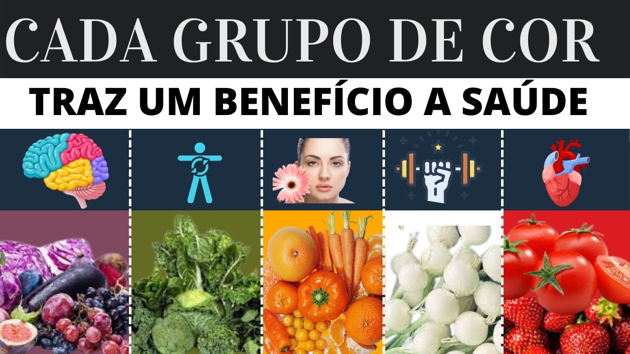 Os BENEF&Iacute;CIOS das CORES DOS ALIMENTOS! Nesse V&iacute;deo!