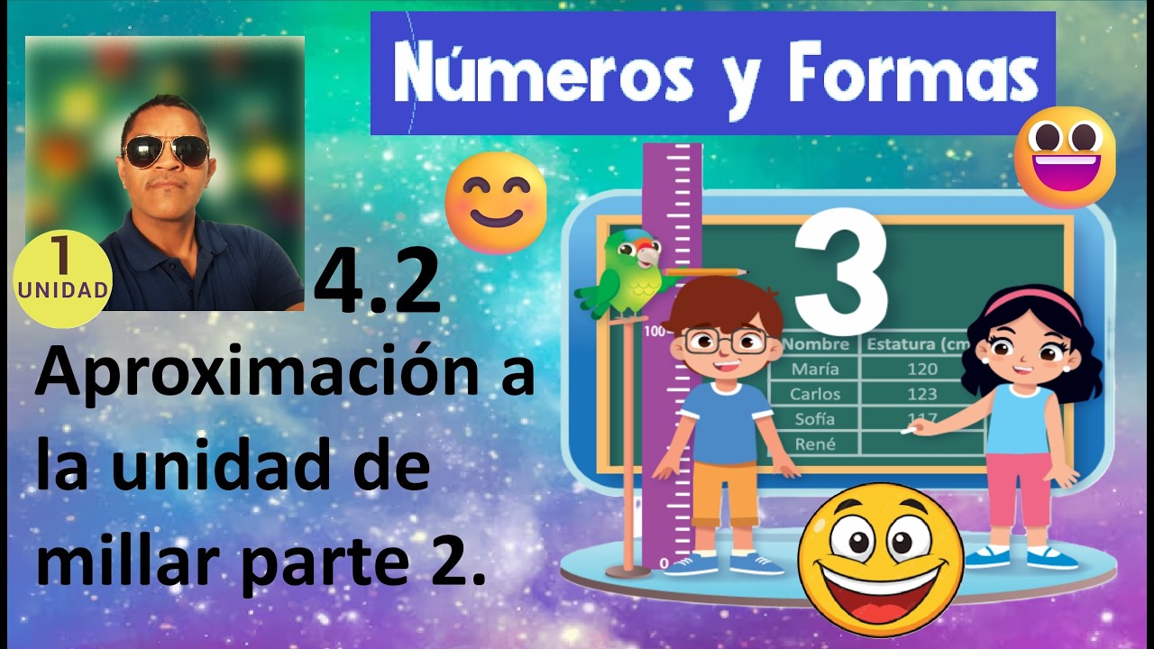 4.2 Aproximación a la unidad de millar parte 2, Números y Formas.  3.° grado, Unidad 1